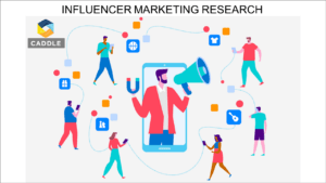 Influencer Marketing consumer Survey 2023